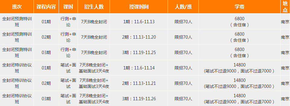 【速遞】2016年國(guó)家公務(wù)員考試專題