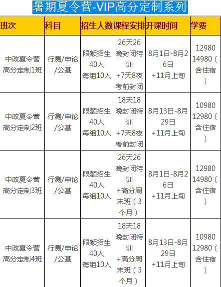 不能說(shuō)的秘密 16國(guó)考筆試暑期夏令營(yíng)