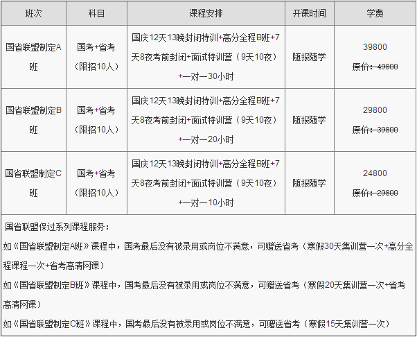 2016年國家公務(wù)員考試復習如何安排