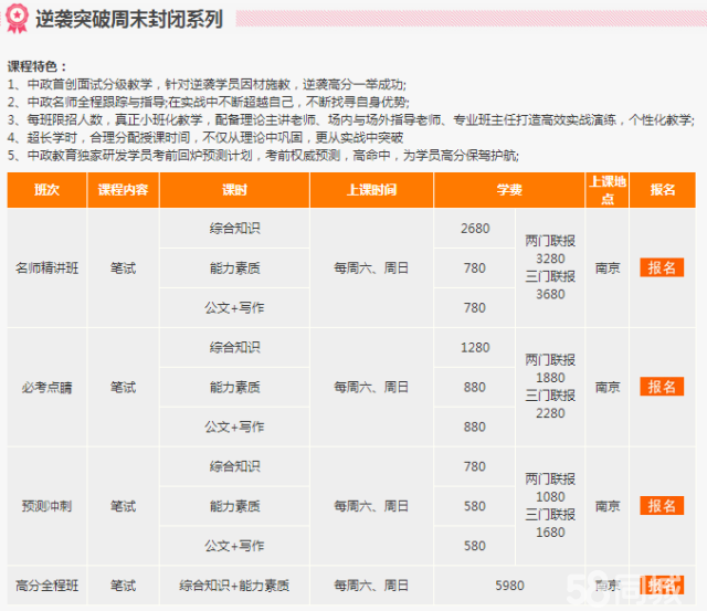 2015江蘇省屬及南京事業(yè)單位筆試培訓(xùn)