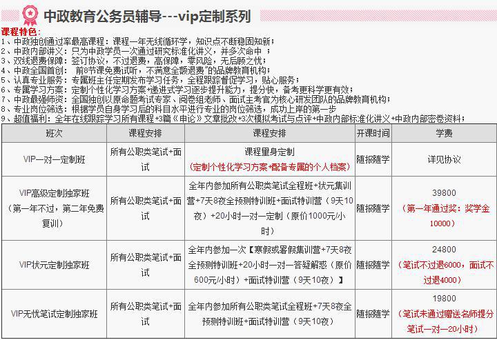 2016國家公務(wù)員考試筆試備考計(jì)劃