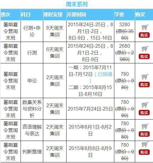 曾經(jīng)有一個高能又避暑的神技放在我面前……