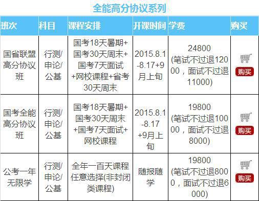 曾經(jīng)有一個高能又避暑的神技放在我面前……