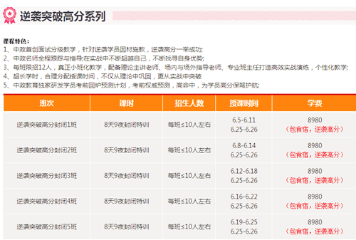 2015在職學(xué)生事業(yè)單位面試輔導(dǎo)，盡收囊中！