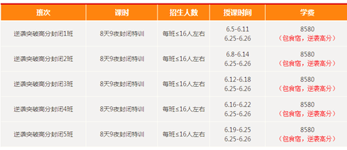 2015在職學(xué)生事業(yè)單位面試輔導(dǎo)，盡收囊中！