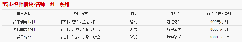 銀行招聘考試培訓(xùn)必選中政，超高通過率！