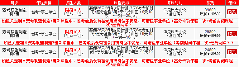 中政寒假集訓營超強來襲！