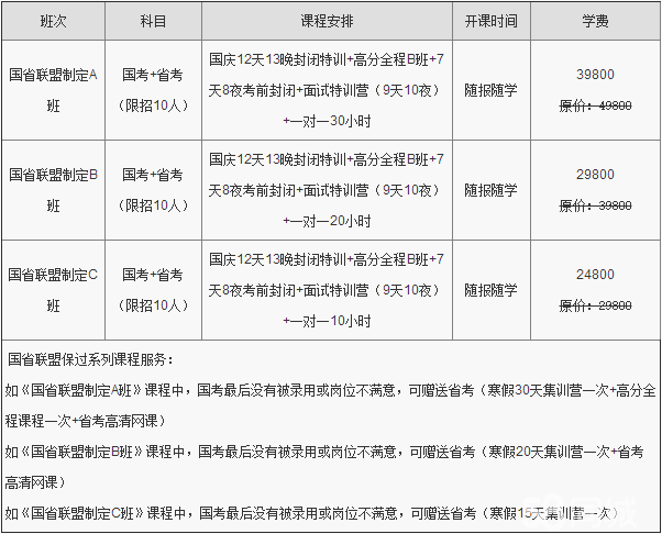 2016國家公務(wù)員考試,筆/面試一次通關(guān)