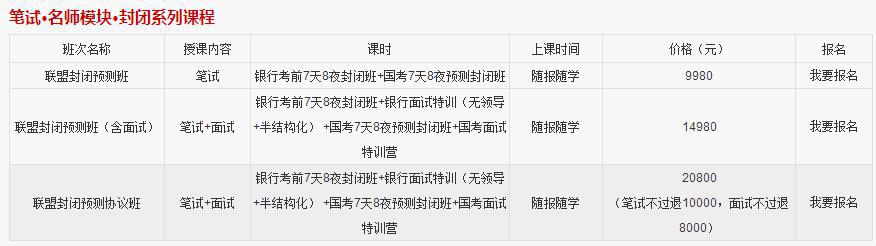 2016銀行招聘培訓(xùn),中政讓您一步成功!