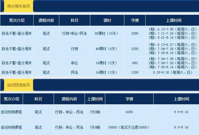 2015政法干警，中政助您完美通關