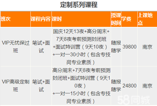 給自己一次機(jī)會(huì),中政幫你成