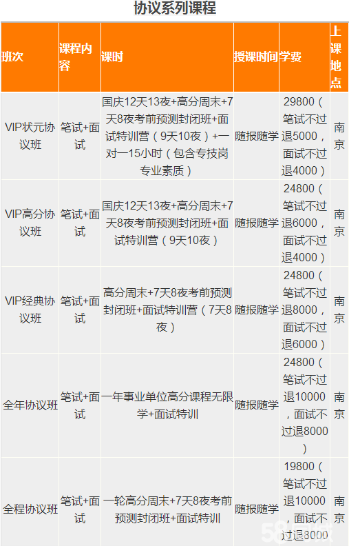 給自己一次機(jī)會(huì),中政幫你成