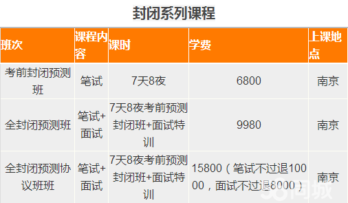 給自己一次機(jī)會(huì),中政幫你成