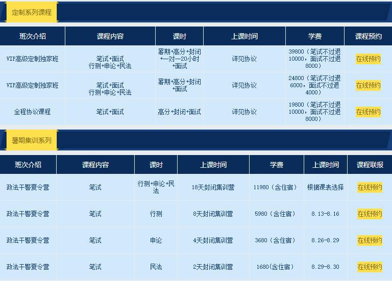 2015年江蘇省政法干警招考正式啟動