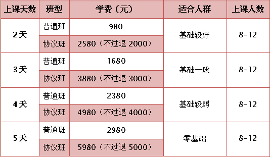 2017四川教招笔试培训课程