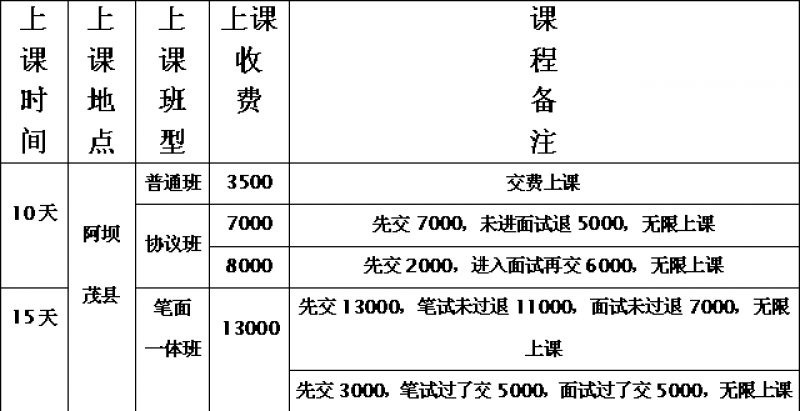 2017阿坝省考—行测+申论