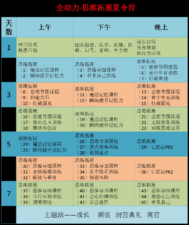 思维拓展夏令营