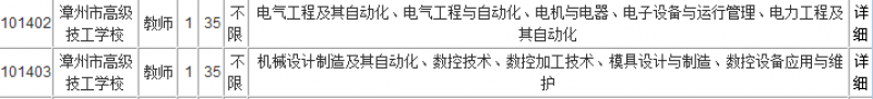 2016福建事業(yè)單位8*27招教師48人