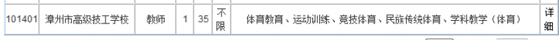 2016福建事業(yè)單位8*27招教師48人