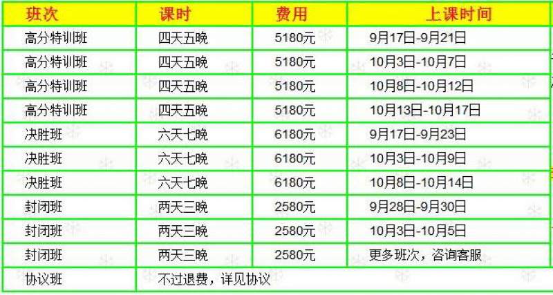 2016年827三明事業(yè)單位面試時間