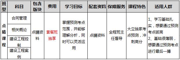 福州2017年監(jiān)理工程師培訓(xùn)班招生簡章