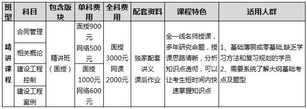 福州2017年監(jiān)理工程師培訓(xùn)班招生簡章