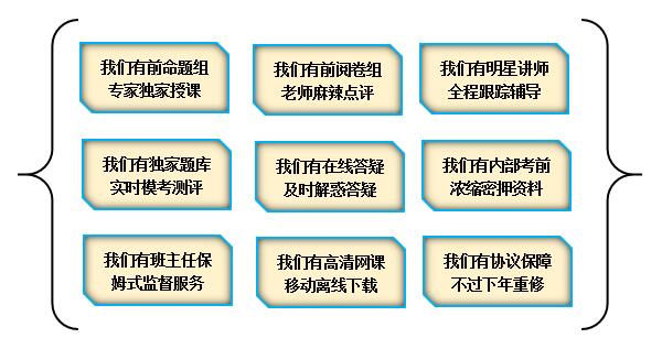 福州2017年監(jiān)理工程師培訓(xùn)班招生簡章