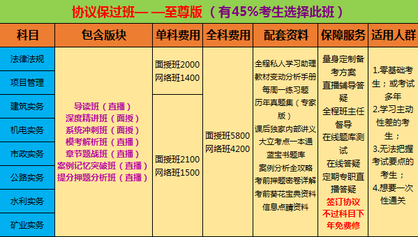 福州2017年二級建造師培訓(xùn)班招生簡章