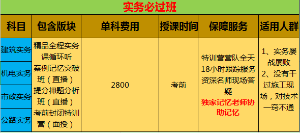 福州2017年二級建造師培訓(xùn)班招生簡章