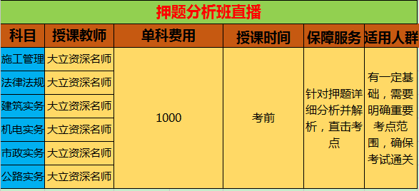 福州2017年二級建造師培訓(xùn)班招生簡章