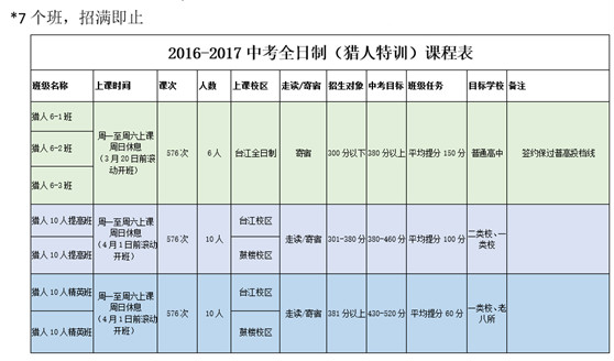 福州中考补习