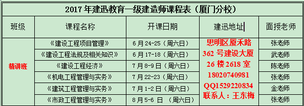 廈門(mén)哪家有買(mǎi)繼續(xù)教育學(xué)時(shí)分全包制送本子的