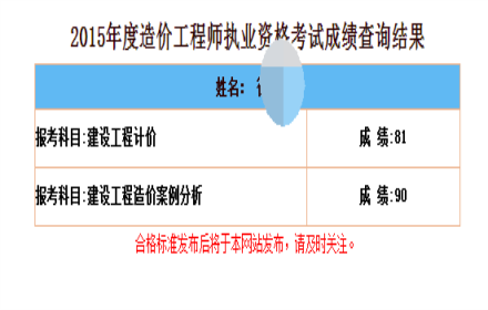 廈門專業(yè)培訓哪家好