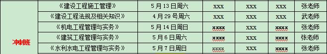 廈門二級(jí)建筑、水利面授課多少錢