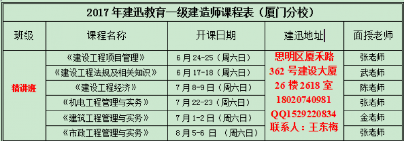 廈門一級建造師通過率哪家強