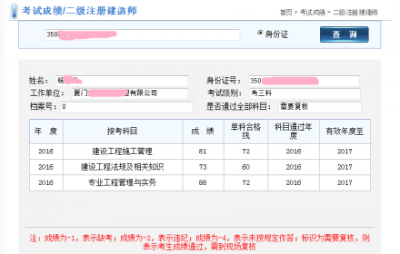 廈門(mén)二級(jí)建造師培訓(xùn)哪家好