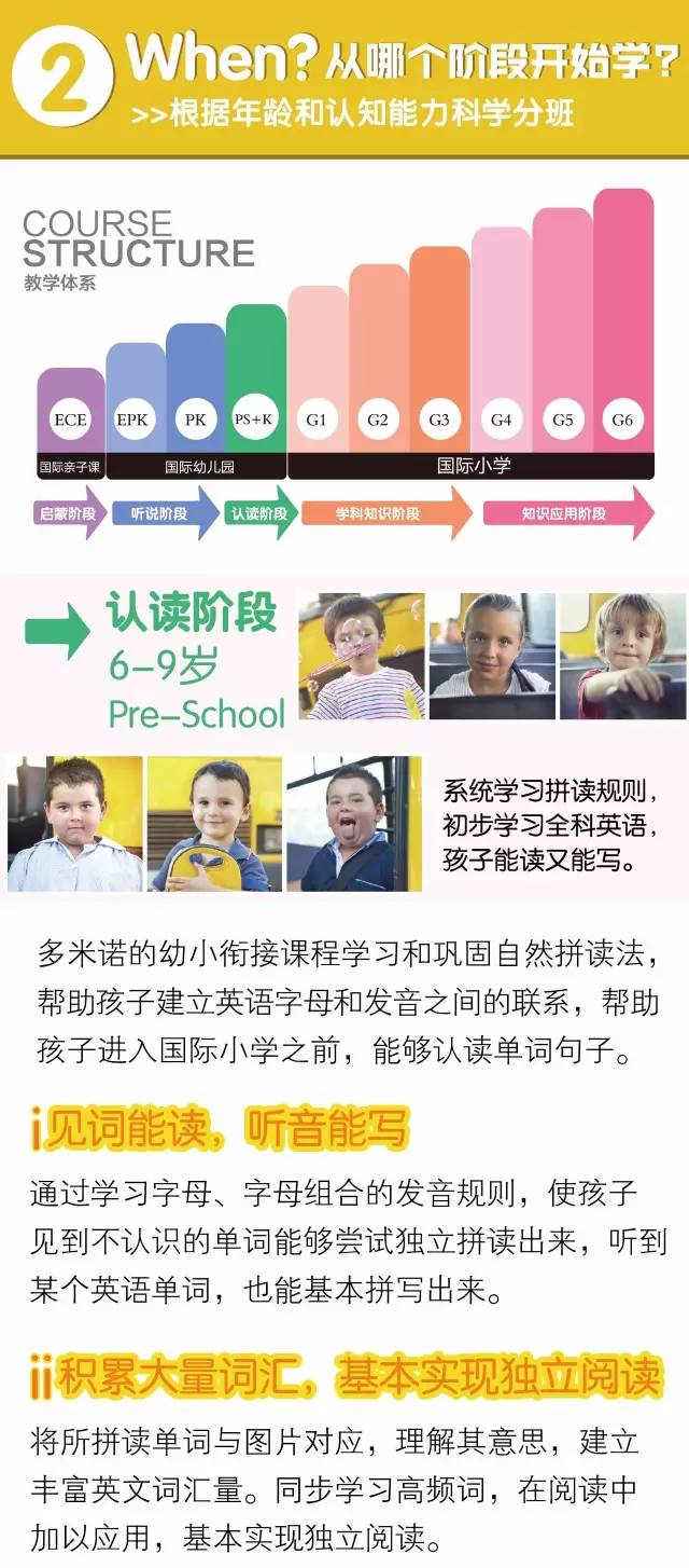 6-9岁幼小衔接少儿英语