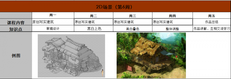 高校大學生暑假免費培訓，只限20人