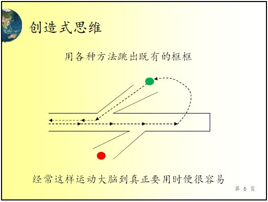 記蘭亭敘公益講座之二十五-培養(yǎng)孩子創(chuàng)造式思維