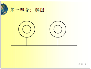 記蘭亭敘公益講座之二十五-培養(yǎng)孩子創(chuàng)造式思維