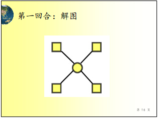 記蘭亭敘公益講座之二十五-培養(yǎng)孩子創(chuàng)造式思維