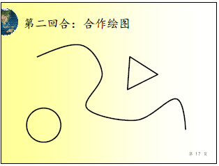 記蘭亭敘公益講座之二十五-培養(yǎng)孩子創(chuàng)造式思維