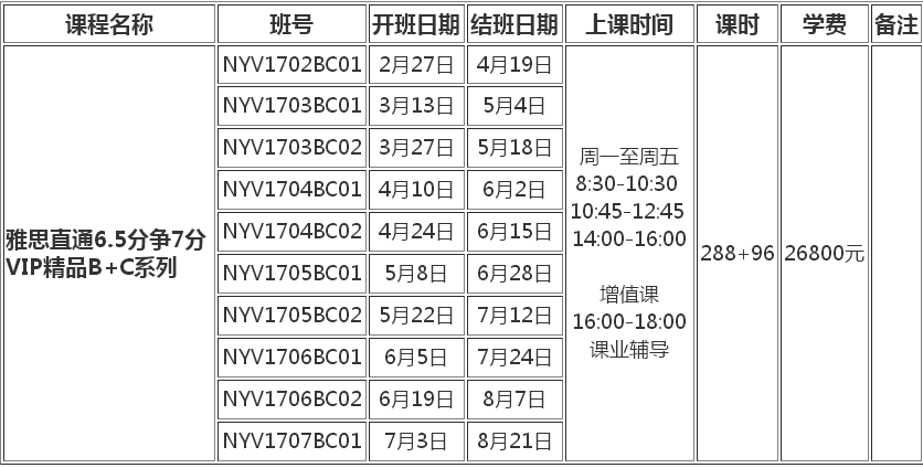 雅思直通6.5分争7分VIP精品