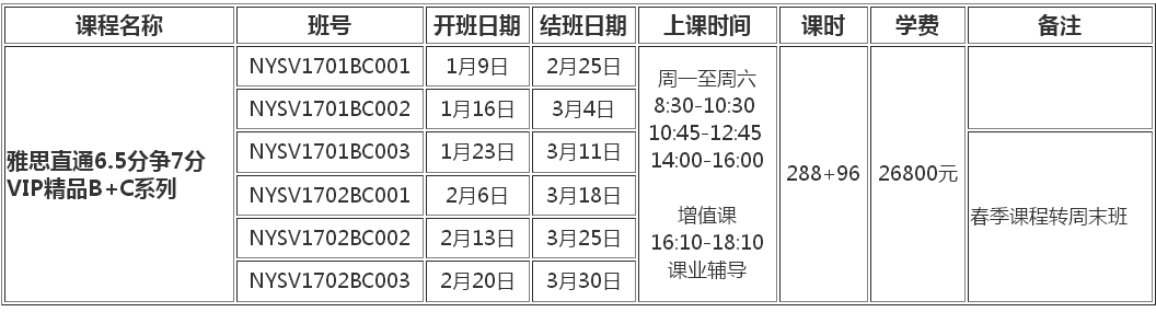 雅思直通6.5分争7分VIP精品B+C系列