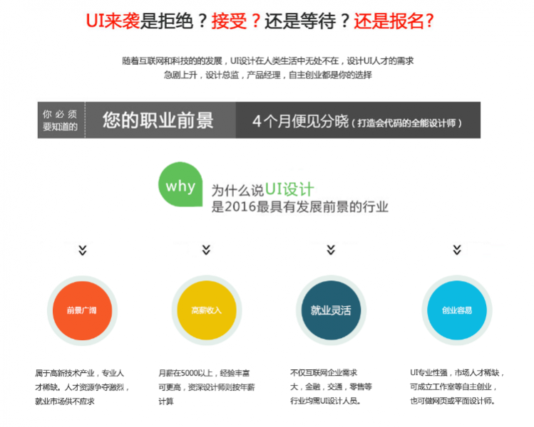 秦皇岛广告设计培训美七教育（报名有优惠）