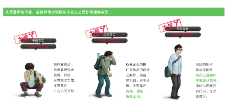 北京美七教育网页设计师培训（报名有优惠）