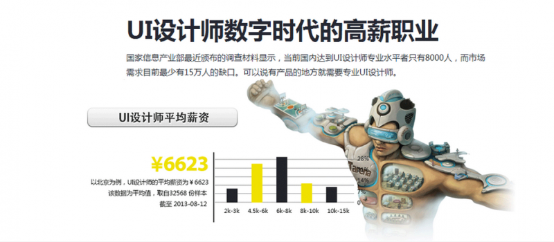 青岛移动UI培训美七教育（报名有优惠）
