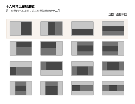 網(wǎng)站布局技巧——美七教育