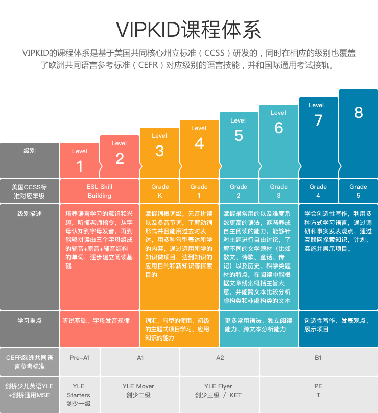 少儿英语试讲教案模板_15分钟英语试讲教案模板_英语试讲教案模板