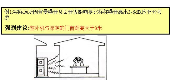 順興起制冷科普中央空調系統(tǒng)室外機安裝基礎